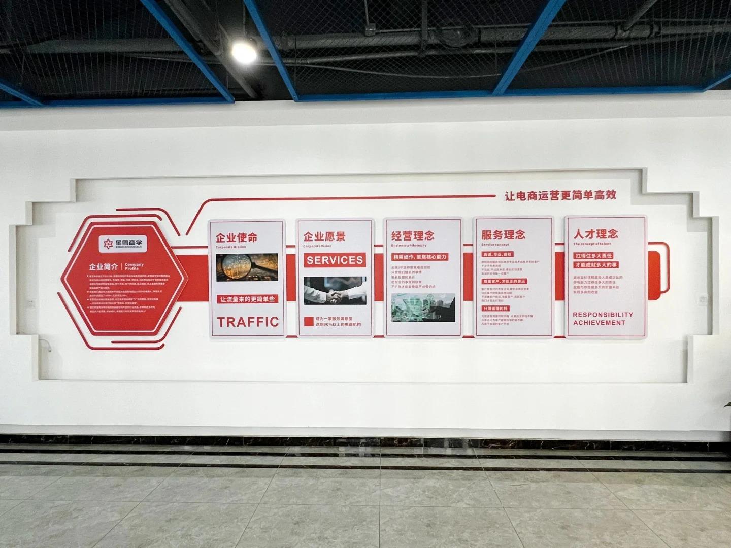 发光字位置怎么拍